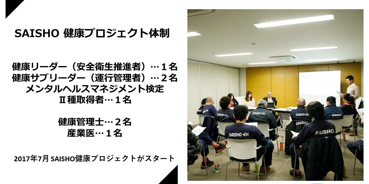 健康経営プロジェクト